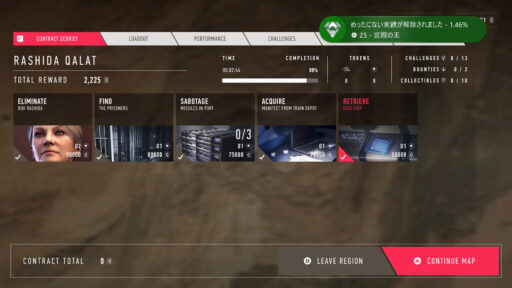 Sniper: Ghost Warrior Contracts 2（その10）ラシダの要塞 100% クリア