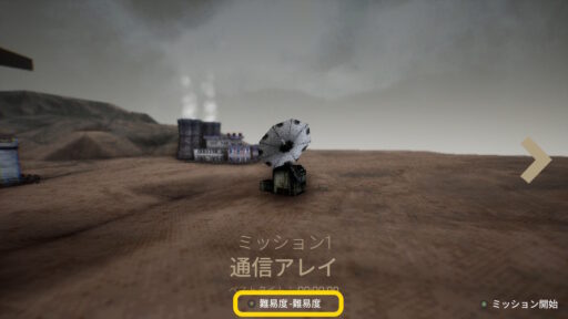 No Sun To Worship（その7）実績コンプ 1,000G