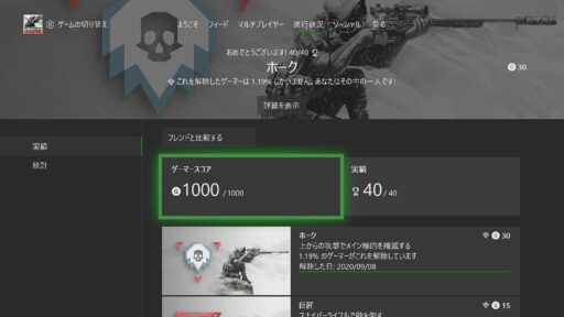 Sniper: Ghost Warrior Contracts 実績コンプ 1,000G (その16)