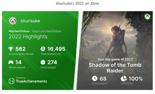My Year On Xbox by True Achievements